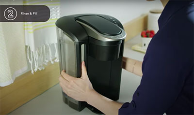 How does a Keurig work