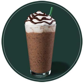 Best Caramel Starbucks Drinks