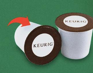 Keurig Cup Sizes