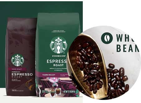 Best Dark Roast Coffee Beans