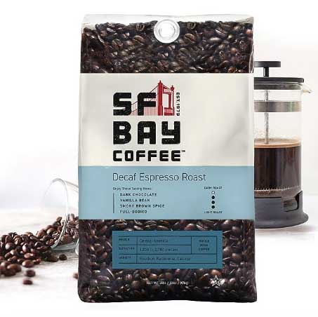 Best Dark Roast Coffee Beans