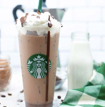 Iced Skinny Mocha Starbucks