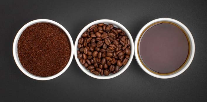Types of Coffee Beans